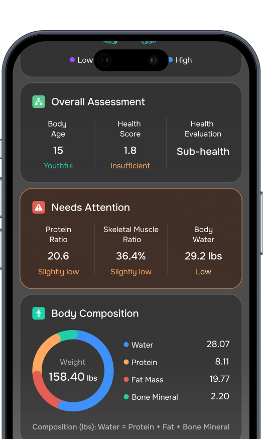 The NOOA app showing an overall assessment with body age and health score