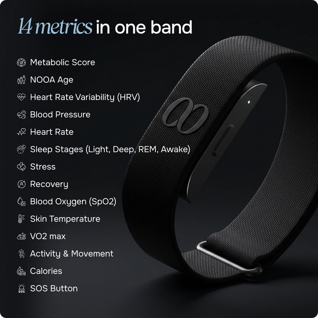 NOOA Band