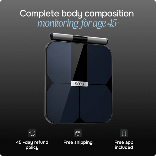 NOOA Scale