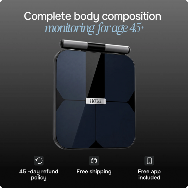 NOOA Scale