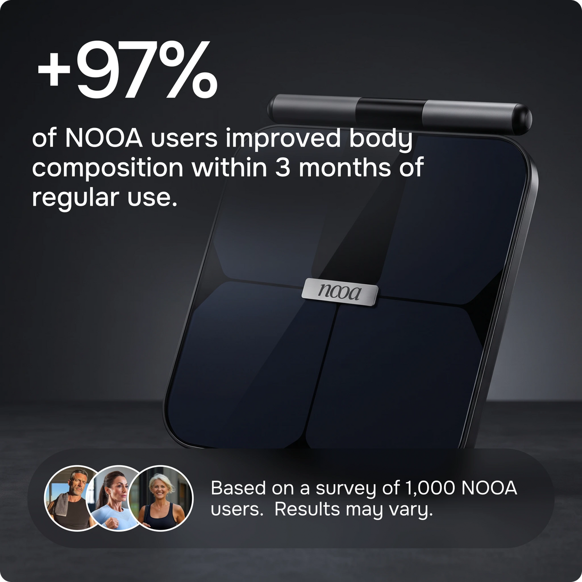 NOOA Scale