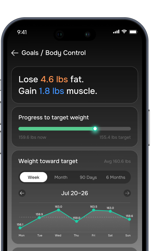 The NOOA app showing fat and muscle targets with progress toward a goal weight